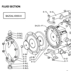 Diaphragm Pump Pneumatic Double BSK PN BA25AL-PHH1-A Pompa Diafragma 6